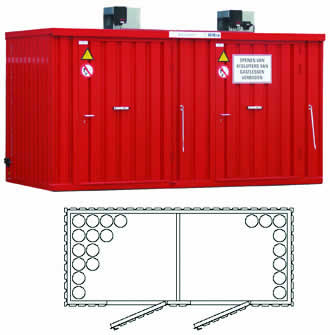 Hiltra F60 gasflessendepot model BSG 5-bw